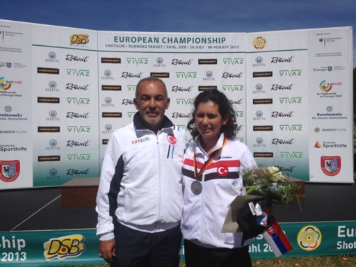 2013 AVRUPA ŞAMPİYONASI